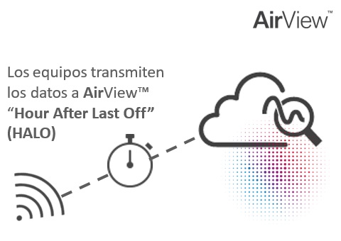 airsense-10-caracteristicas-2.jpg